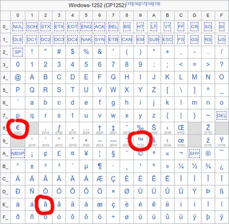 官方：卡瓦哈尔、卡雷拉斯、恩德里克禁赛2场，弗兰·加西亚禁赛1场